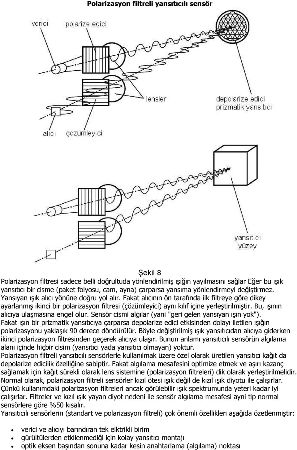 Fakat alıcının ön tarafında ilk filtreye göre dikey ayarlanmış ikinci bir polarizasyon filtresi (çözümleyici) aynı kılıf içine yerleştirilmiştir. Bu, ışının alıcıya ulaşmasına engel olur.