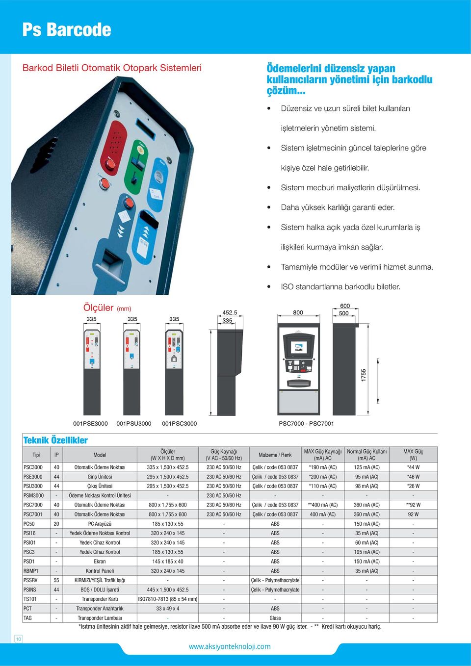 5 230 AC 50/60 Hz Çelik / code 053 0837 *200 ma (AC) 95 ma (AC) *46 W PSU3000 44 Çıkıș Ünitesi 295 x 1,500 x 452.