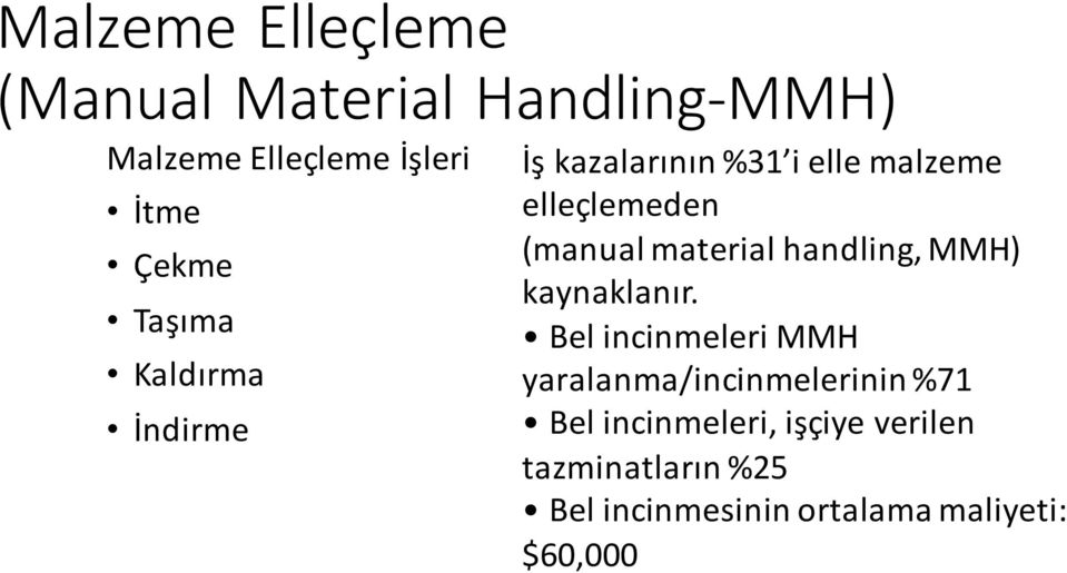 material handling, MMH) kaynaklanır.