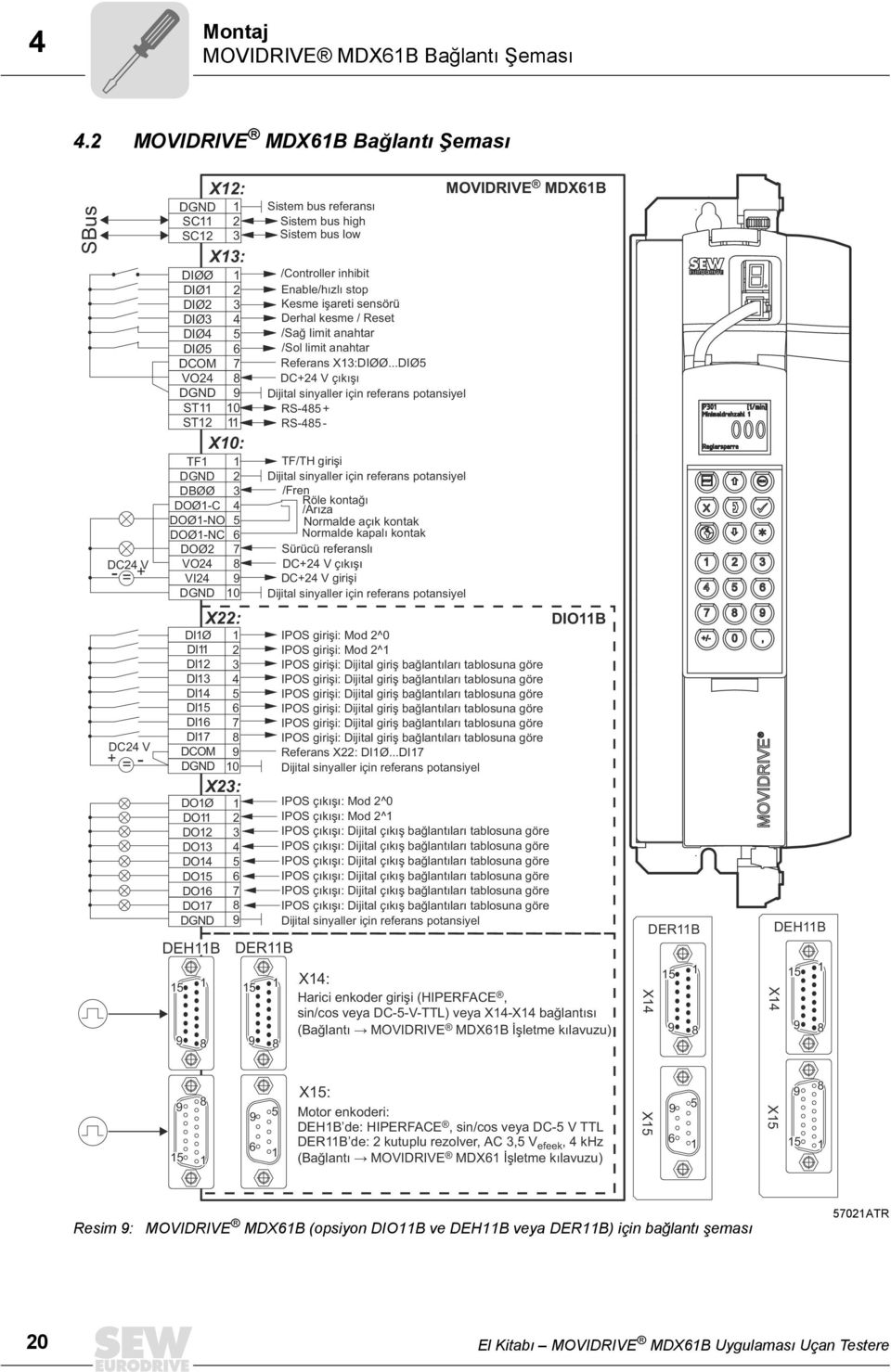 DGND DOØ DO DO2 DO DO4 DO DO DO7 DGND DEHB 9 9 DGND SC SC2 8 8 X2: 2 X: 2 4 7 8 9 0 RS-48 - X0: 2 4 7 8 9 0 X22: 2 4 7 8 9 0 X2: 2 4 7 8 9 DERB 9 9 Sistem bus referansı Sistem bus high Sistem bus low