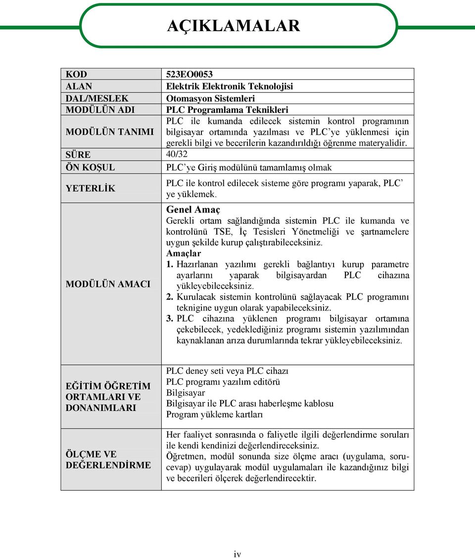 SÜRE 40/32 ÖN KOġUL PLC ye GiriĢ modülünü tamamlamıģ olmak YETERLĠK MODÜLÜN AMACI AÇIKLAMALAR PLC ile kontrol edilecek sisteme göre programı yaparak, PLC ye yüklemek.