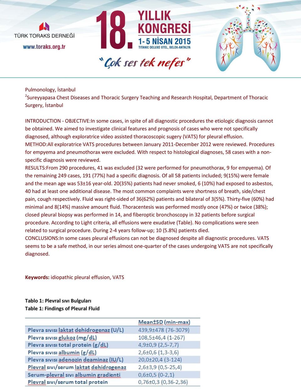 We aimed to investigate clinical features and prognosis of cases who were not specifically diagnosed, although exploratrice video assisted thoracoscopic sugery (VATS) for pleural effusion.