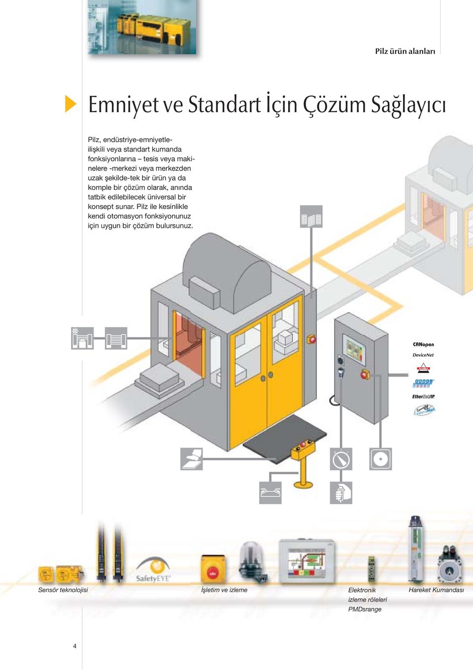 olarak, anında tatbik dilbilck ünivrsal bir konspt sunar.