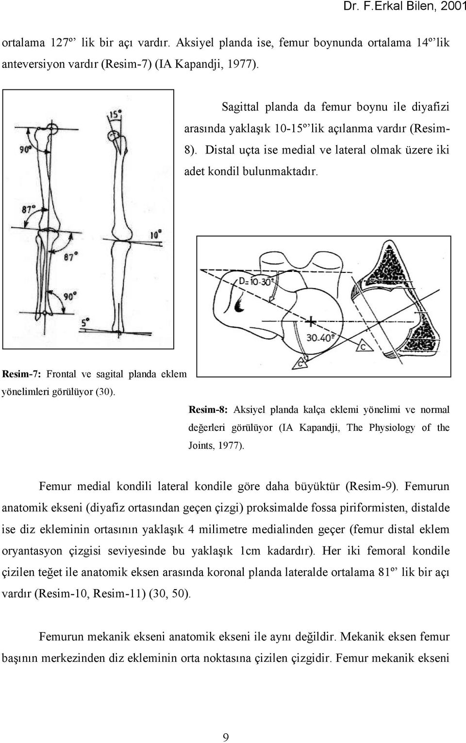 Resim-7: Frontal ve sagital planda eklem yönelimleri görülüyor (30). Resim-8: Aksiyel planda kalça eklemi yönelimi ve normal değerleri görülüyor (IA Kapandji, The Physiology of the Joints, 1977).