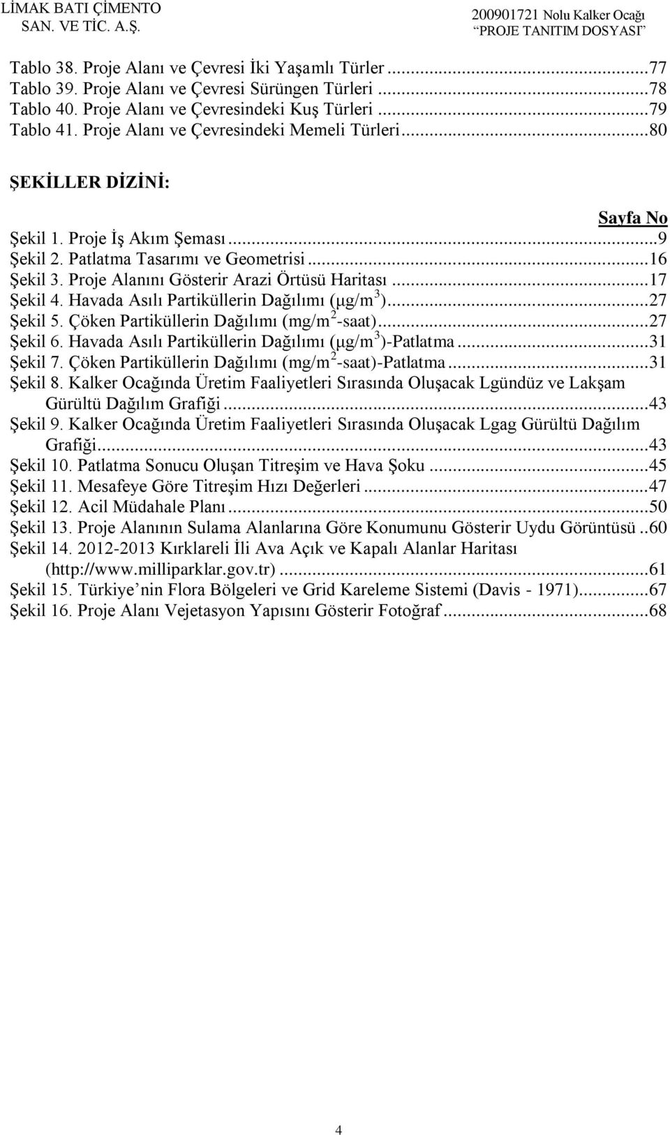 Proje Alanını Gösterir Arazi Örtüsü Haritası... 17 Şekil 4. Havada Asılı Partiküllerin Dağılımı (μg/m 3 )... 27 Şekil 5. Çöken Partiküllerin Dağılımı (mg/m 2 -saat)... 27 Şekil 6.