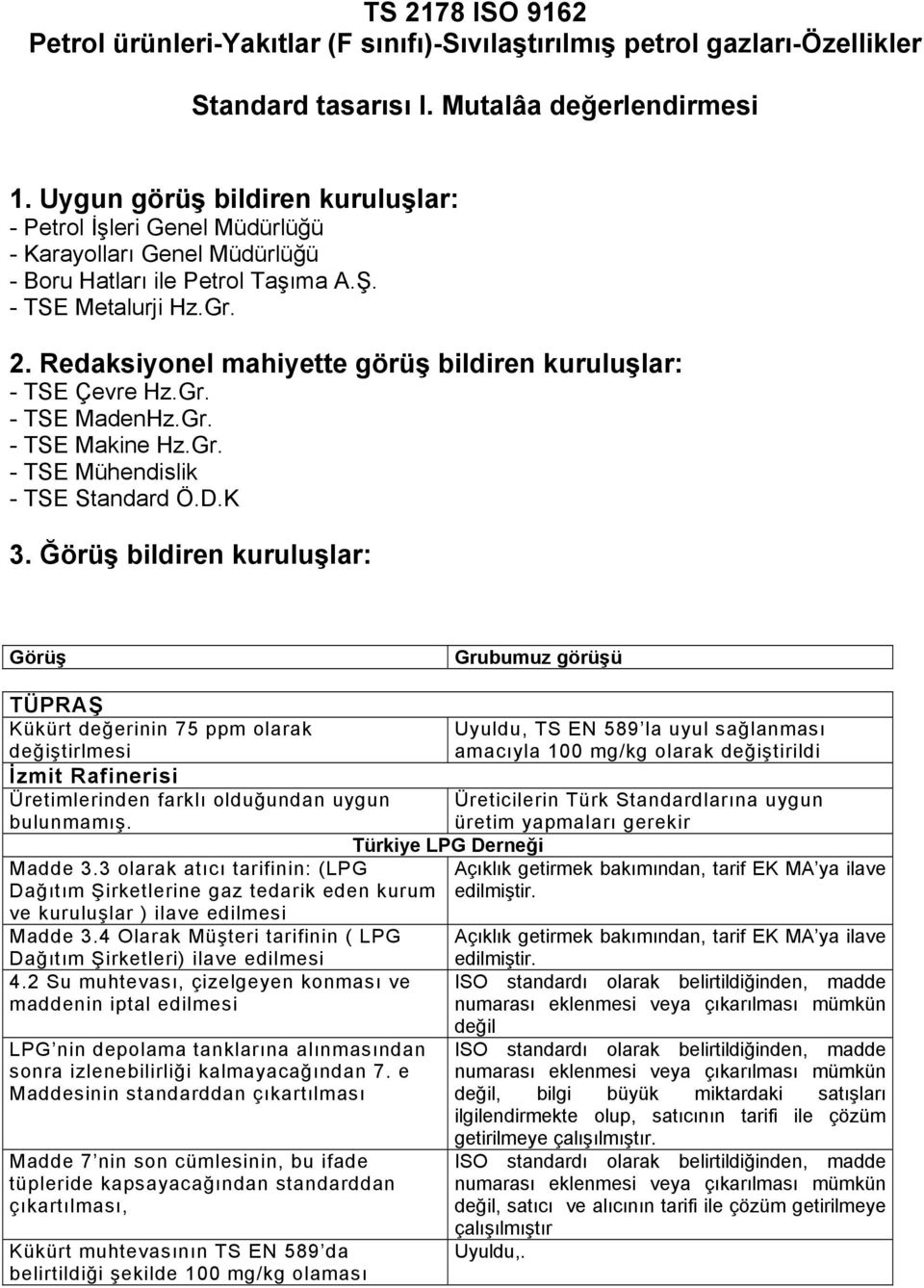 Redaksiyonel mahiyette görüş bildiren kuruluşlar: - TSE Çevre Hz.Gr. - TSE MadenHz.Gr. - TSE Makine Hz.Gr. - TSE Mühendislik - TSE Standard Ö.D.K 3.