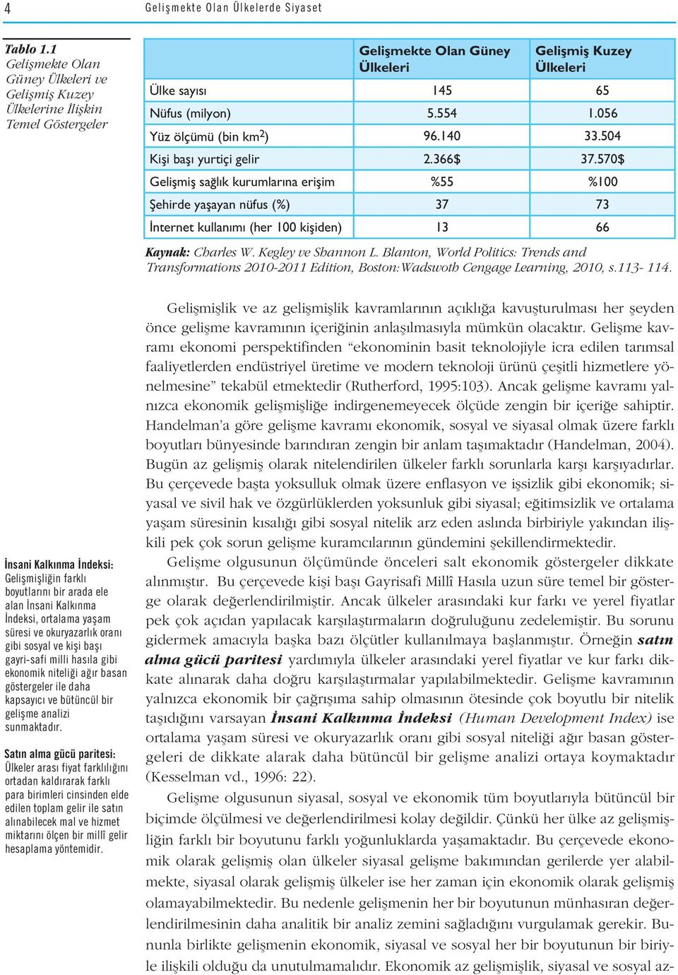 056 Yüz ölçümü (bin km 2 ) 96.140 33.504 Kifli bafl yurtiçi gelir 2.366$ 37.