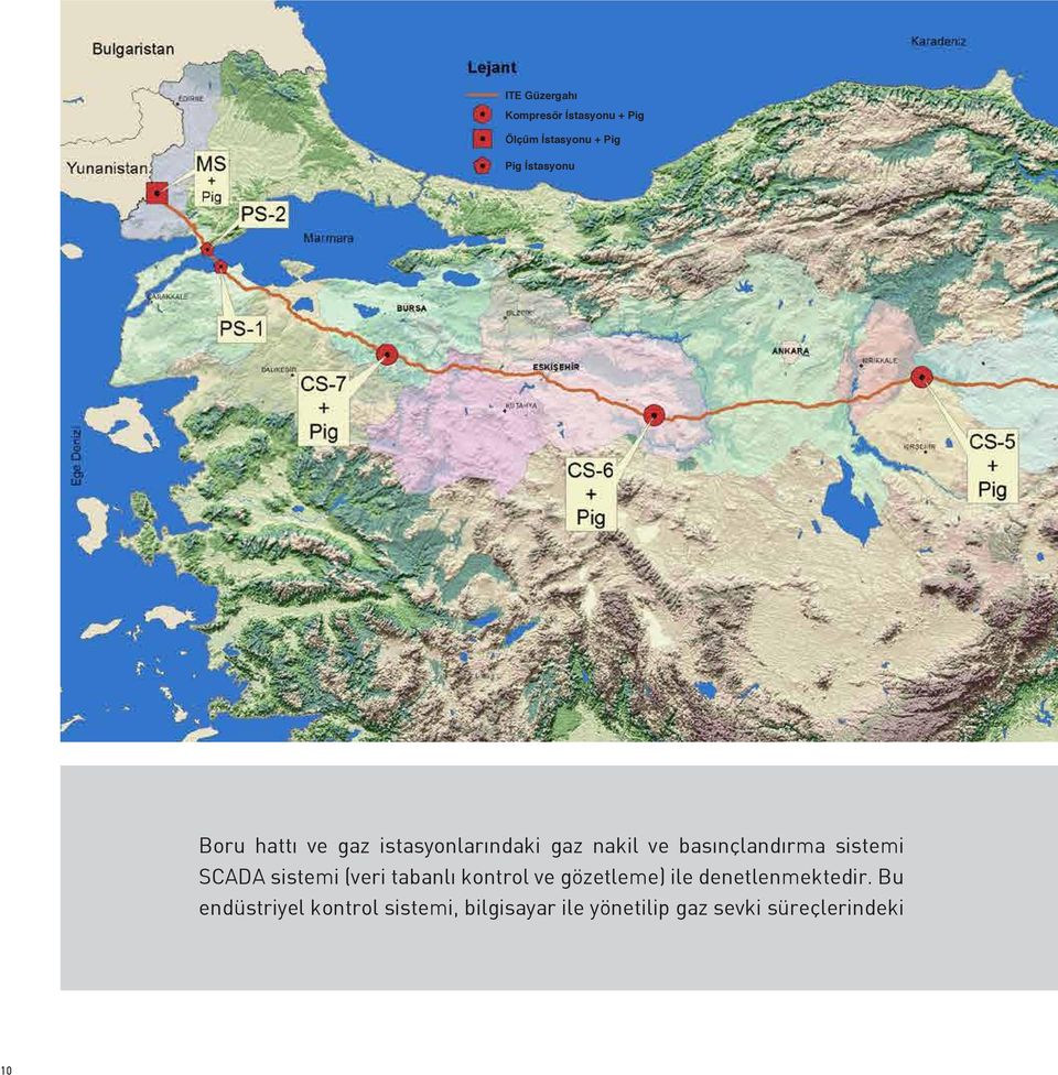 SCADA sistemi (veri tabanlı kontrol ve gözetleme) ile denetlenmektedir.