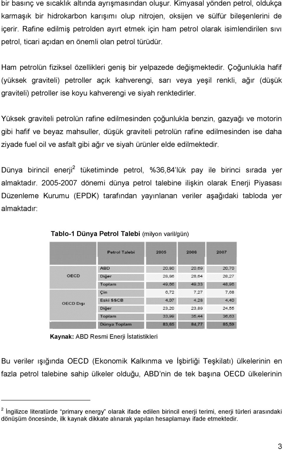 Ham petrolün fiziksel özellikleri geniş bir yelpazede değişmektedir.