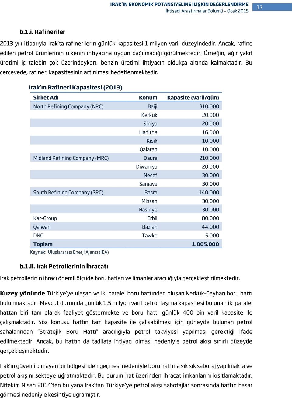 Örneğin, ağır yakıt üretimi iç talebin çok üzerindeyken, benzin üretimi ihtiyacın oldukça altında kalmaktadır. Bu çerçevede, rafineri kapasitesinin artırılması hedeflenmektedir.