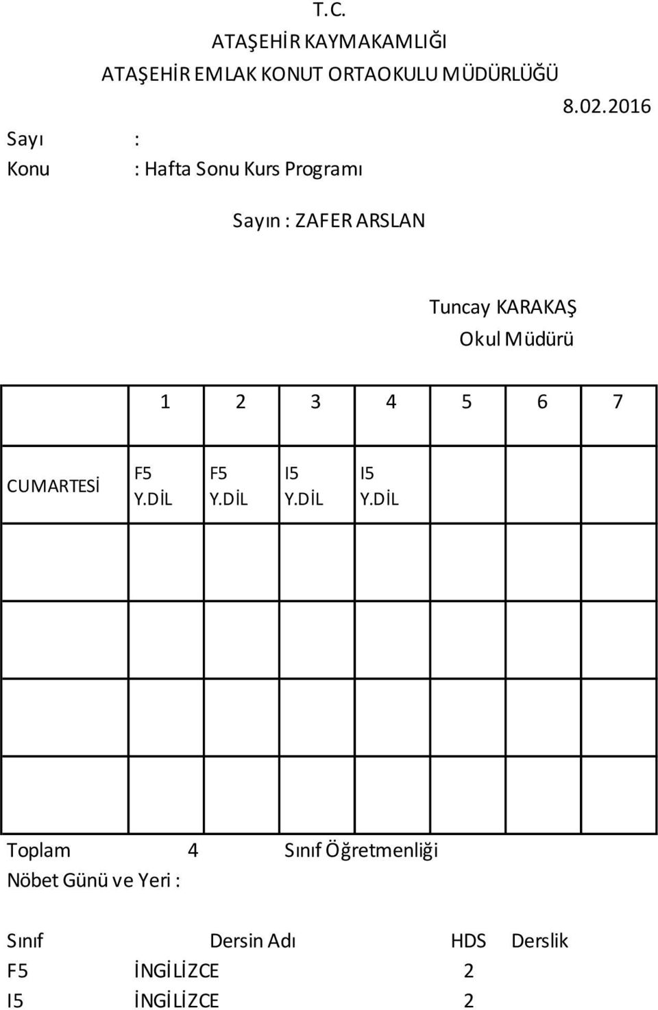 Sınıf Öğretmenliği F5