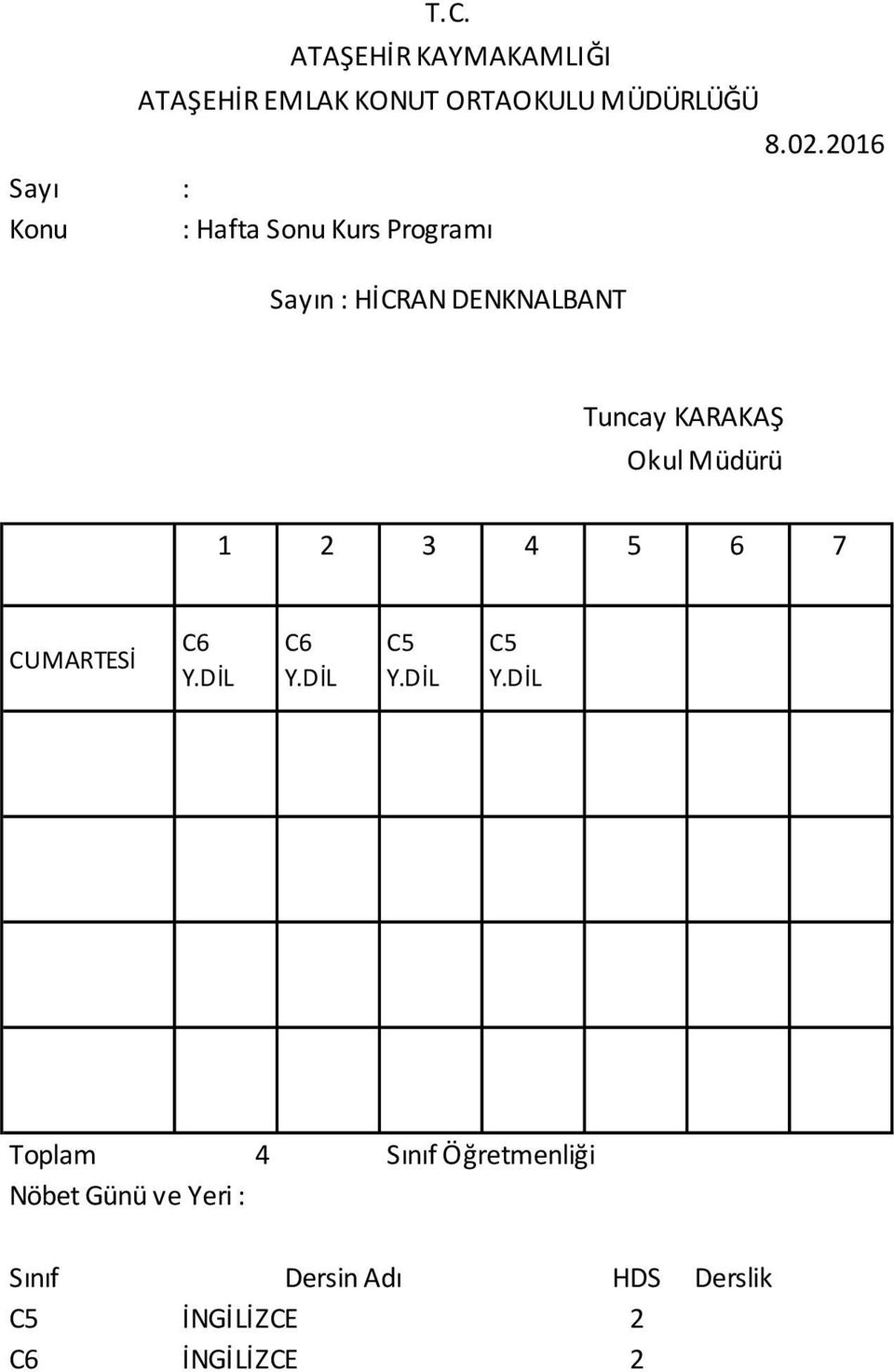 Toplam 4 Sınıf