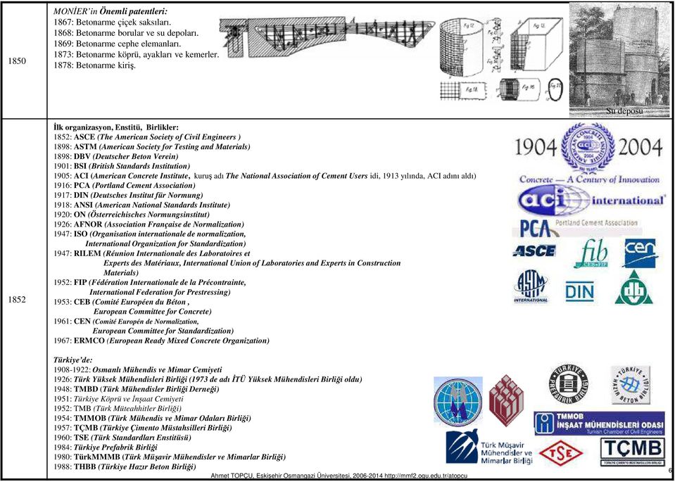 Su deposu 1852 İlk organizasyon, Enstitü, Birlikler: 1852: ASCE (The American Society of Civil Engineers ) 1898: ASTM (American Society for Testing and Materials) 1898: DBV (Deutscher Beton Verein)