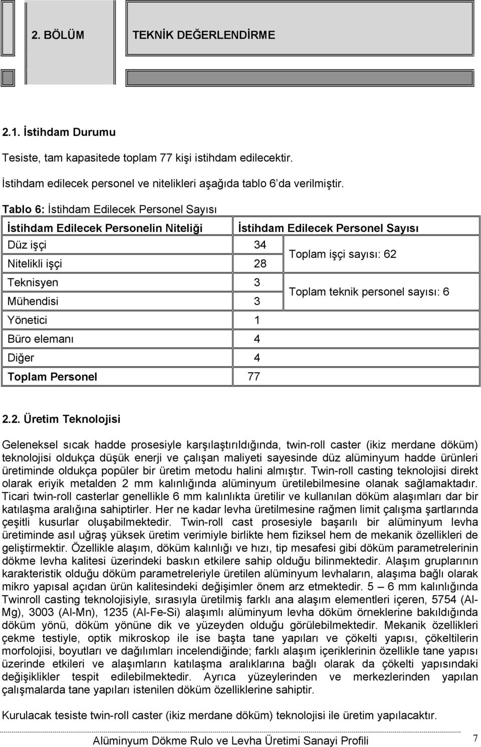 teknik personel sayısı: 6 Yönetici 1 Büro elemanı 4 Diğer 4 Toplam Personel 77 2.