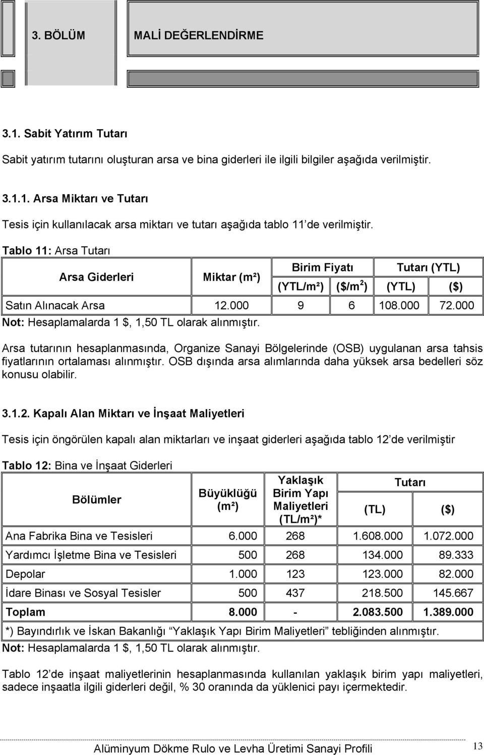 Arsa tutarının hesaplanmasında, Organize Sanayi Bölgelerinde (OSB) uygulanan arsa tahsis fiyatlarının ortalaması alınmıştır.