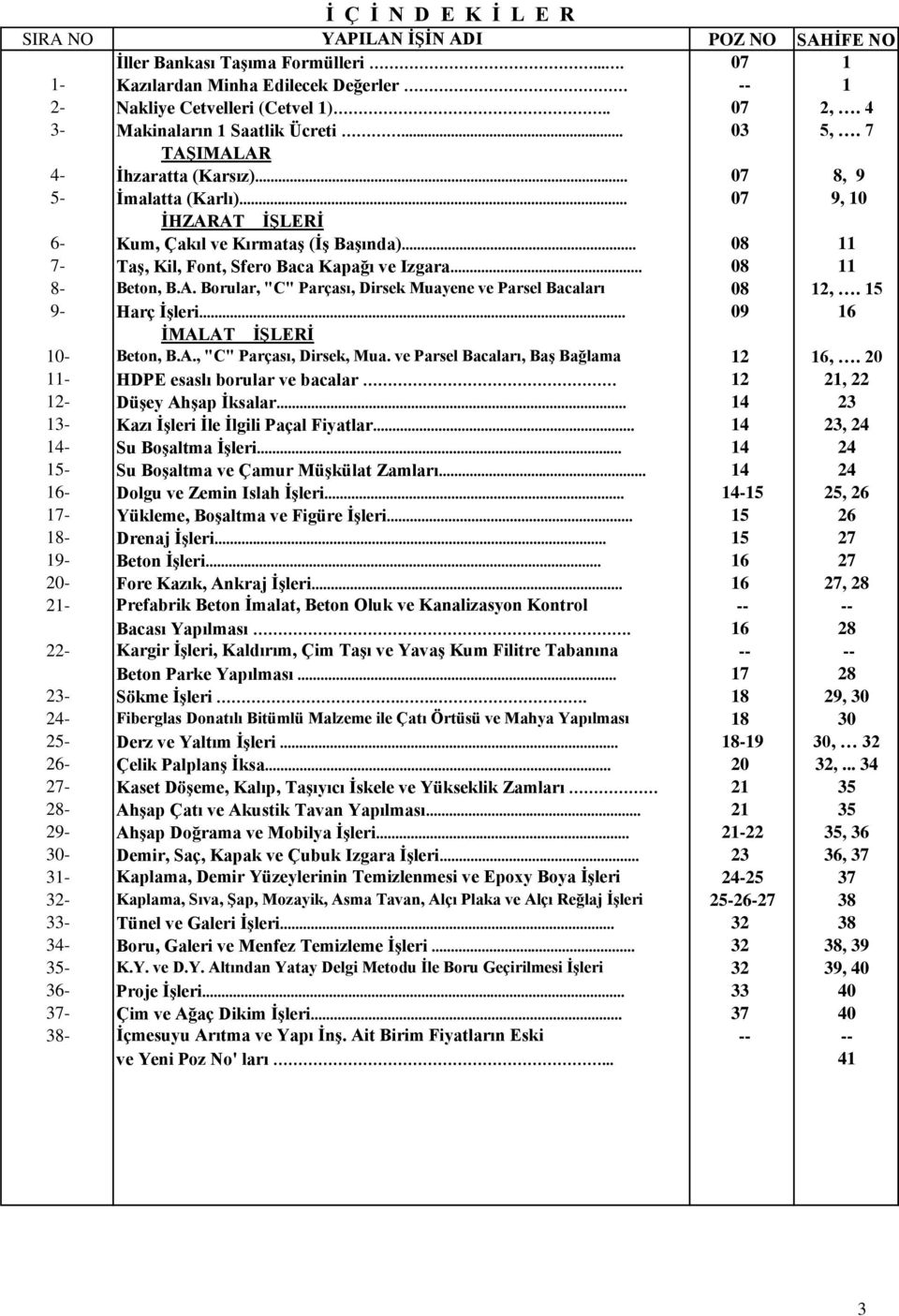 .. 08 11 7- TaĢ, Kil, Font, Sfero Baca Kapağı ve Izgara... 08 11 8- Beton, B.A. Borular, "C" Parçası, Dirsek Muayene ve Parsel Bacaları 08 12,. 15 9- Harç ĠĢleri... 09 16 ĠMALAT ĠġLERĠ 10- Beton, B.A., "C" Parçası, Dirsek, Mua.