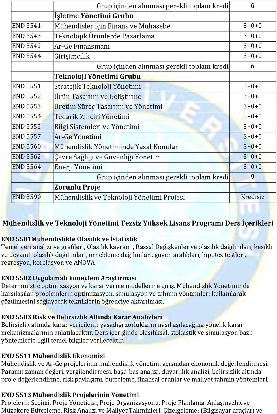 Üretim Süreç Tasarımı ve Yönetimi 3+0+0 END 5554 Tedarik Zinciri Yönetimi 3+0+0 END 5555 Bilgi Sistemleri ve Yönetimi 3+0+0 END 5557 Ar-Ge Yönetimi 3+0+0 END 5560 Mühendislik Yönetiminde Yasal