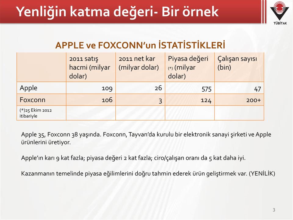 yaşında. Foxconn, Tayvan da kurulu bir elektronik sanayi şirketi ve Apple ürünlerini üretiyor.