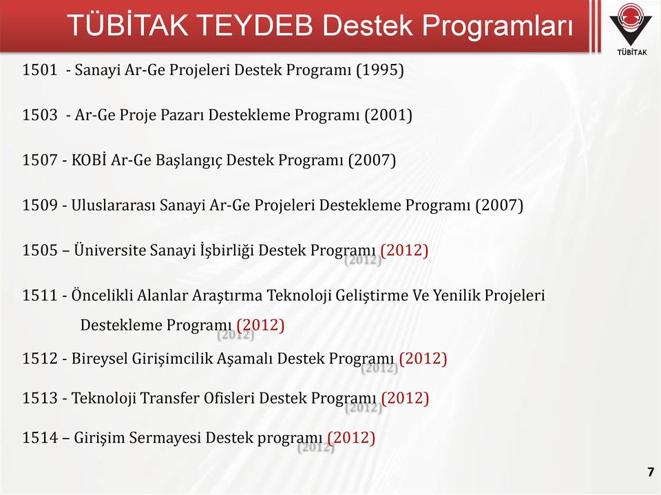 Destek Programı (2012) 1511 - Öncelikli Alanlar Araştırma Teknoloji Geliştirme Ve Yenilik Projeleri Destekleme Programı (2012) 1512 - Bireysel