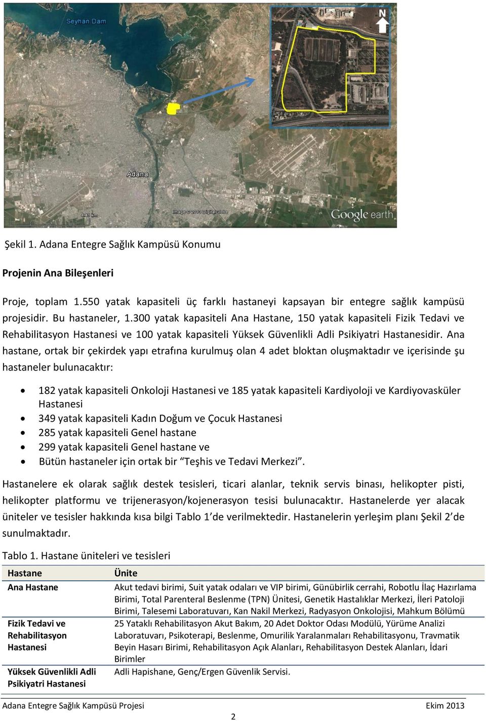 Ana hastane, ortak bir çekirdek yapı etrafına kurulmuş olan 4 adet bloktan oluşmaktadır ve içerisinde şu hastaneler bulunacaktır: 182 yatak kapasiteli Onkoloji Hastanesi ve 185 yatak kapasiteli