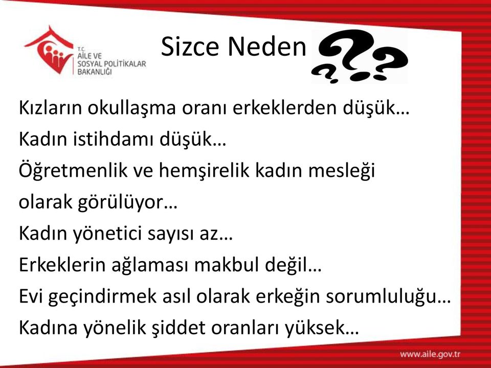 görülüyor Kadın yönetici sayısı az Erkeklerin ağlaması makbul değil