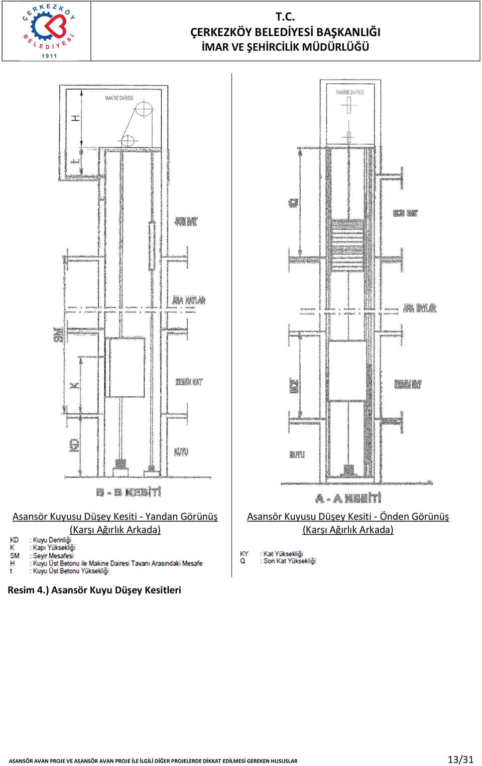 Resim 4.