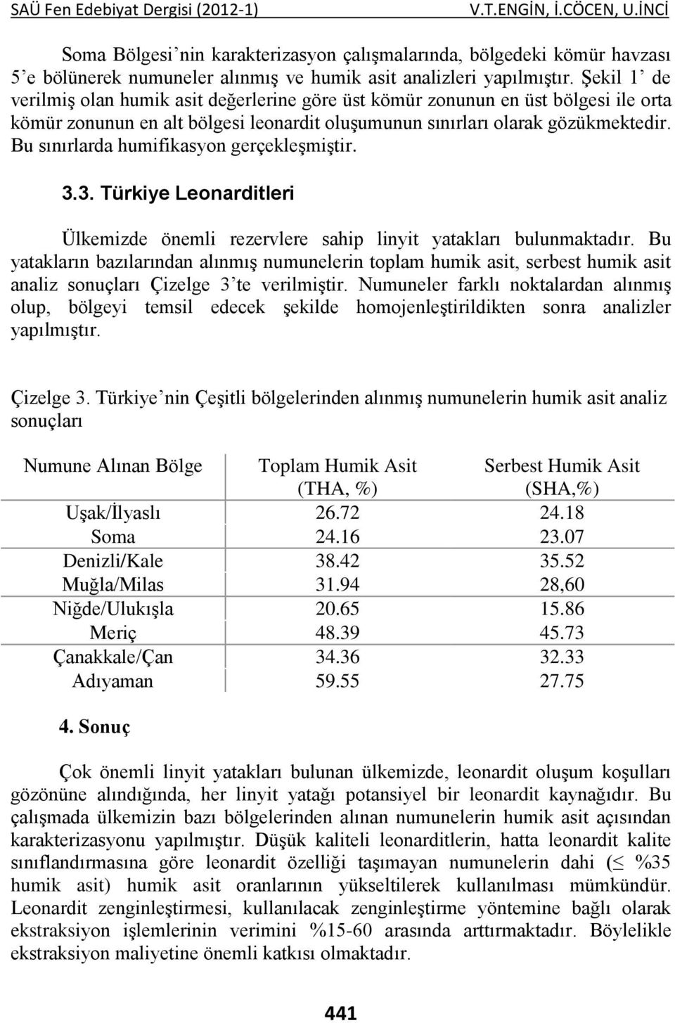 Bu sınırlarda humifikasyon gerçekleşmiştir. 3.3. Türkiye Leonarditleri Ülkemizde önemli rezervlere sahip linyit yatakları bulunmaktadır.