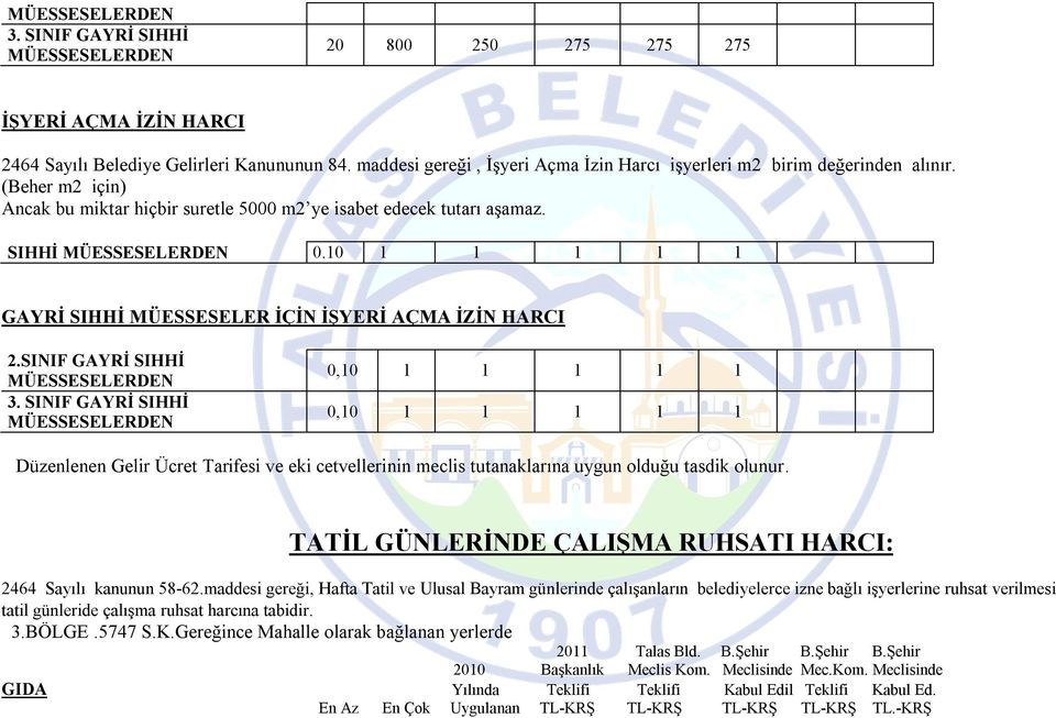 10 1 1 1 1 1 GAYRİ SIHHİ MÜESSESELER İÇİN İŞYERİ AÇMA İZİN HARCI 2.SINIF GAYRİ SIHHİ MÜESSESELERDEN 3.