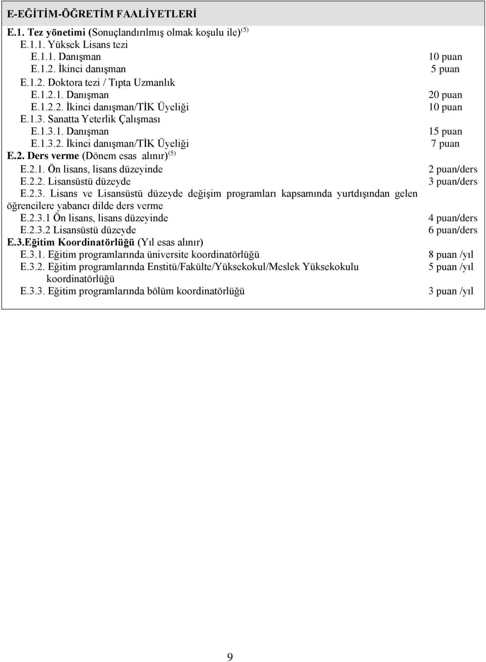 2.3.1 Ön lisans, lisans düzeyinde E.2.3.2 Lisansüstü düzeyde E.3.Eğitim Koordinatörlüğü (Yıl esas alınır) E.3.1. Eğitim programlarında üniversite koordinatörlüğü E.3.2. Eğitim programlarında Enstitü/Fakülte/Yüksekokul/Meslek Yüksekokulu koordinatörlüğü E.