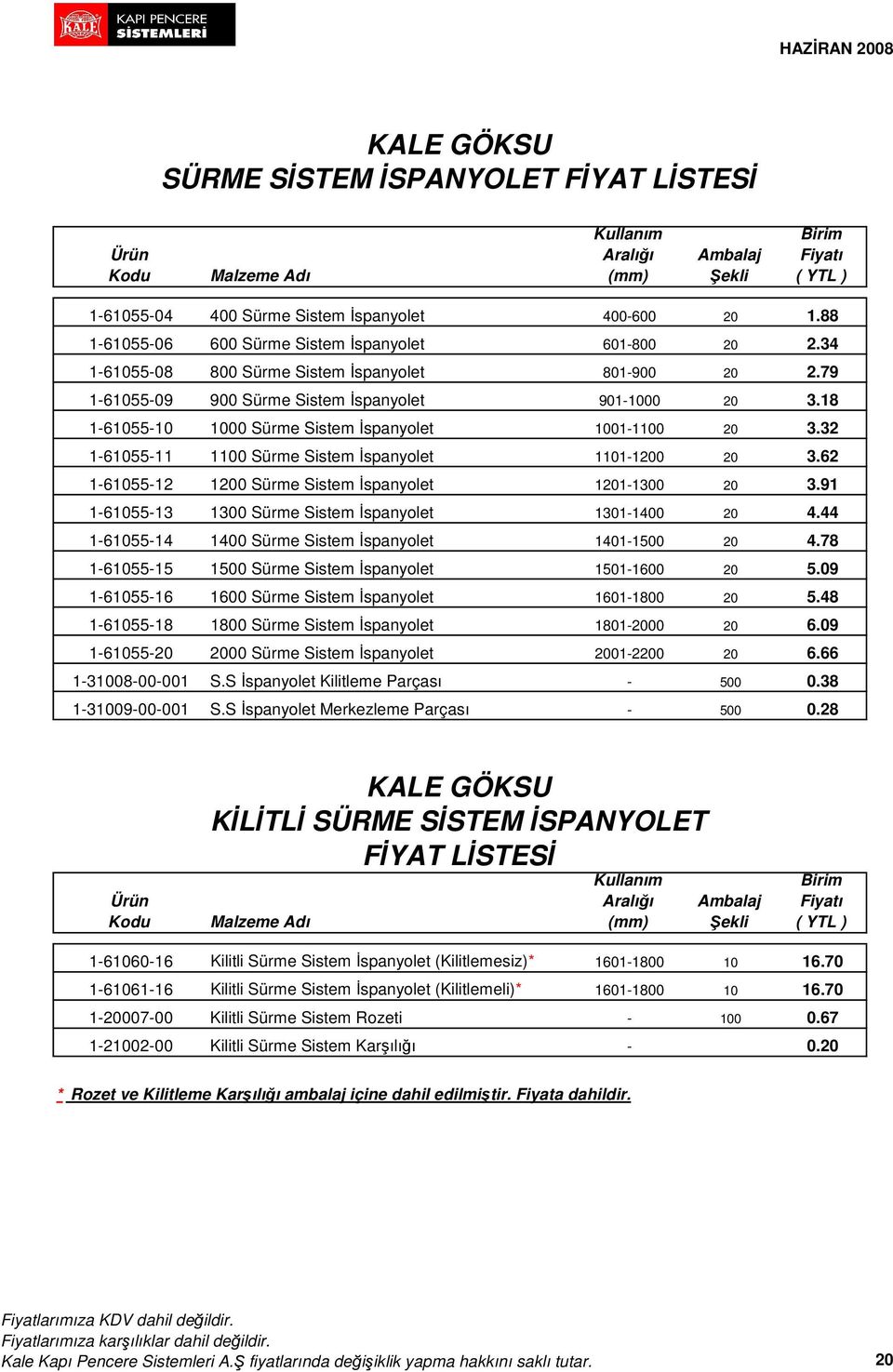 32 1-61055-11 1100 Sürme Sistem İspanyolet 1101-1200 20 3.62 1-61055-12 1200 Sürme Sistem İspanyolet 1201-1300 20 3.91 1-61055-13 1300 Sürme Sistem İspanyolet 1301-1400 20 4.