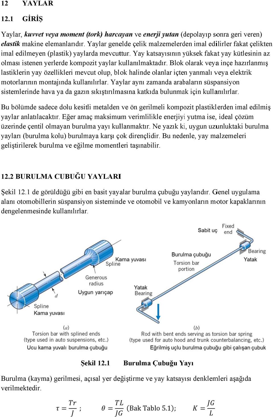 Yay katsayısının yüksek y fakat yay kütlesinin az olması istenen yerlerde kompozit yaylar kullanılmaktadır.