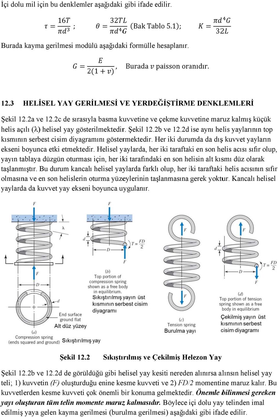 2d ise aynı helis yaylarının top kısmınınn serbest cisim diyagramını göstermektedir. Her iki durumda da dışş kuvvet yayların ekseni boyunca etki etmektedir.