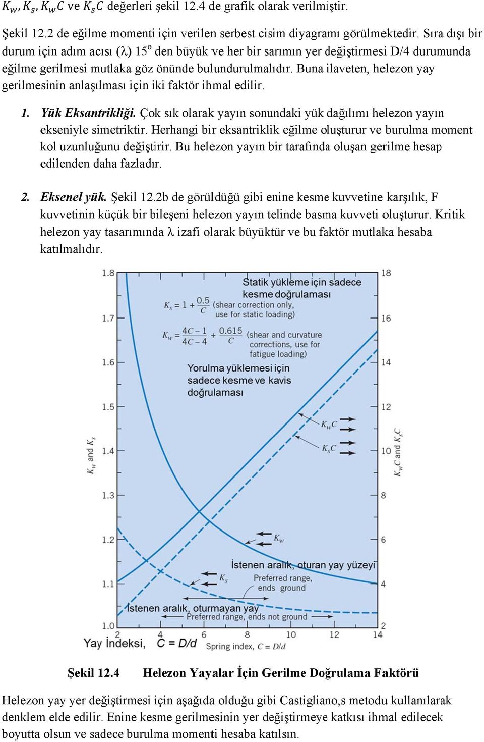 Buna ilaveten, helezon yay gerilmesinin anlaşılması için iki faktör ihmal edilir. 1. Yük Eksantrikliği. Çok sık olarakk yayın sonundaki yük dağılımı helezon yayın ekseniyle simetriktir.