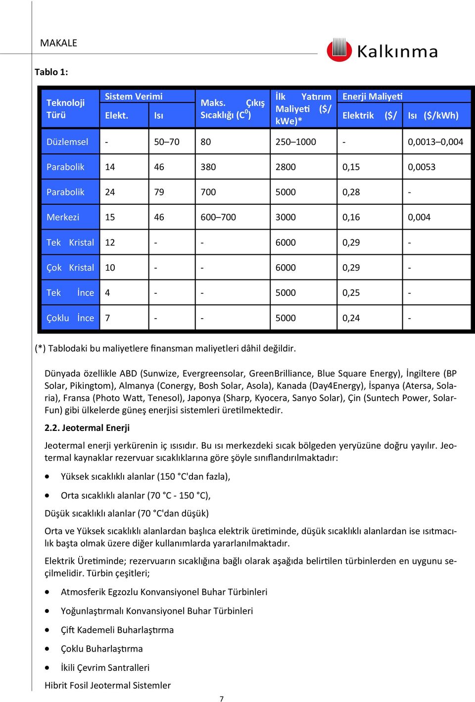 12 - - 6000 0,29 - Çok Kristal 10 - - 6000 0,29 - Tek İnce 4 - - 5000 0,25 - Çoklu İnce 7 - - 5000 0,24 - (*) Tablodaki bu maliyetlere finansman maliyetleri dâhil değildir.