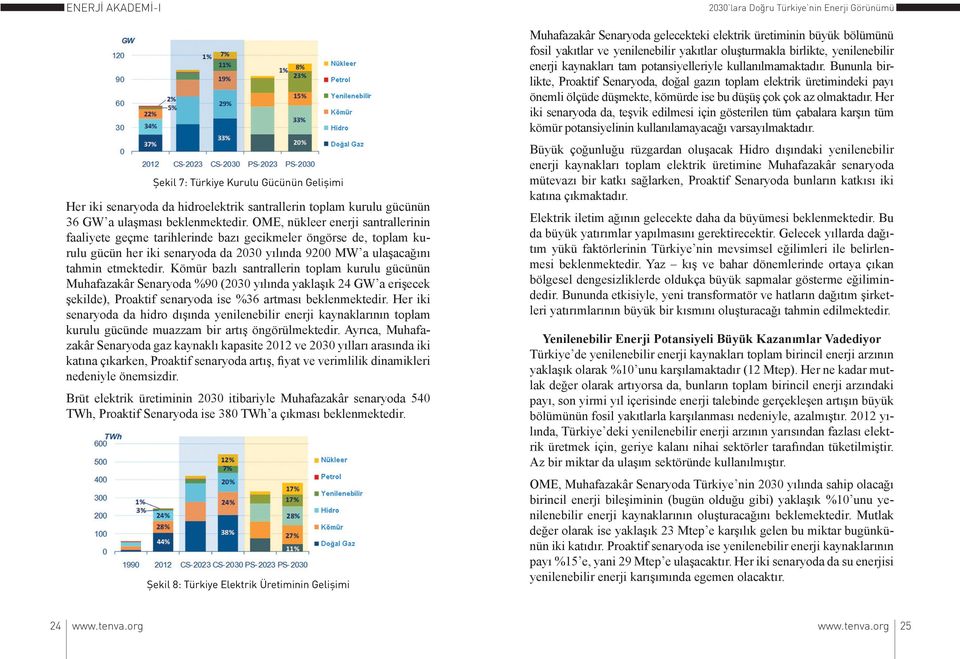 Kömür bazlı santrallerin toplam kurulu gücünün Muhafazakâr Senaryoda %90 (2030 yılında yaklaşık 24 GW a erişecek şekilde), Proaktif senaryoda ise %36 artması beklenmektedir.