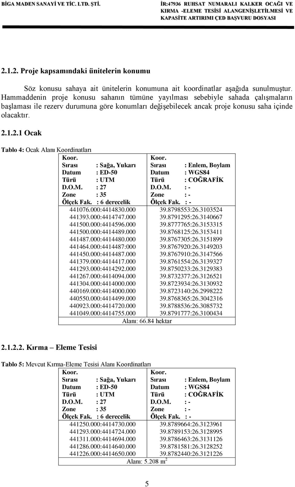 1.2.1 Ocak Tablo 4: Ocak Alanı Koordinatları Koor. Sırası : Sağa, Yukarı Koor. Sırası : Enlem, Boylam Datum : ED-50 Datum : WGS84 Türü : UTM Türü : COĞRAFĠK D.O.M. : 27 D.O.M. : - Zone : 35 Zone : - Ölçek Fak.