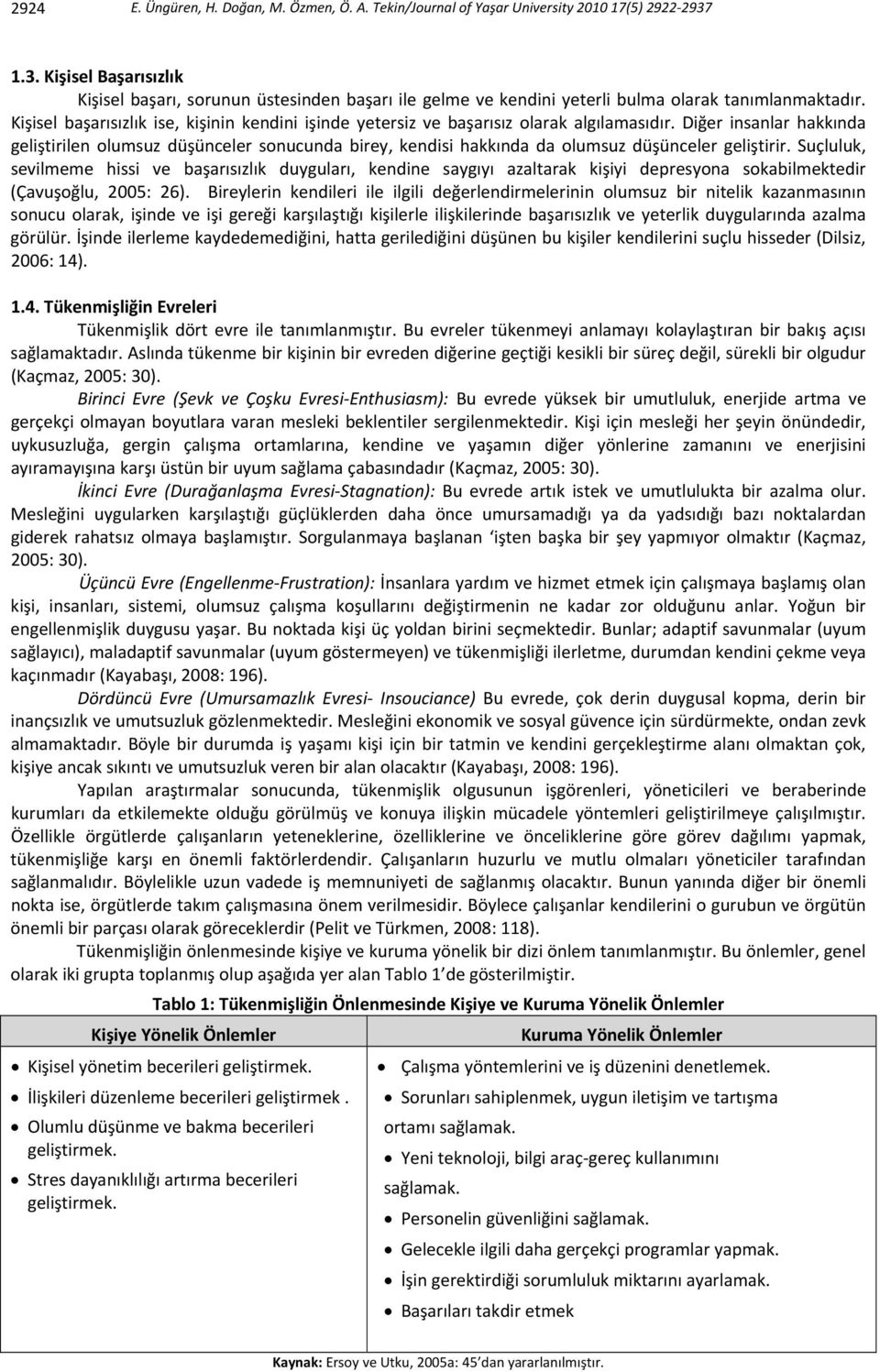 Kişisel başarısızlık ise, kişinin kendini işinde yetersiz ve başarısız olarak algılamasıdır.