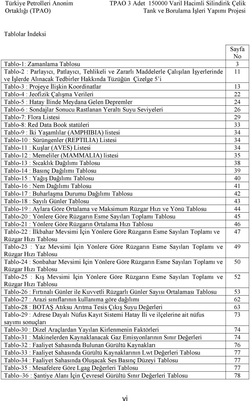 Meydana Gelen Depremler 24 Tablo-6 : Sondajlar Sonucu Rastlanan Yeraltı Suyu Seviyeleri 26 Tablo-7: Flora Listesi 29 Tablo-8: Red Data Book statüleri 33 Tablo-9 : İki Yaşamlılar (AMPHIBIA) listesi 34