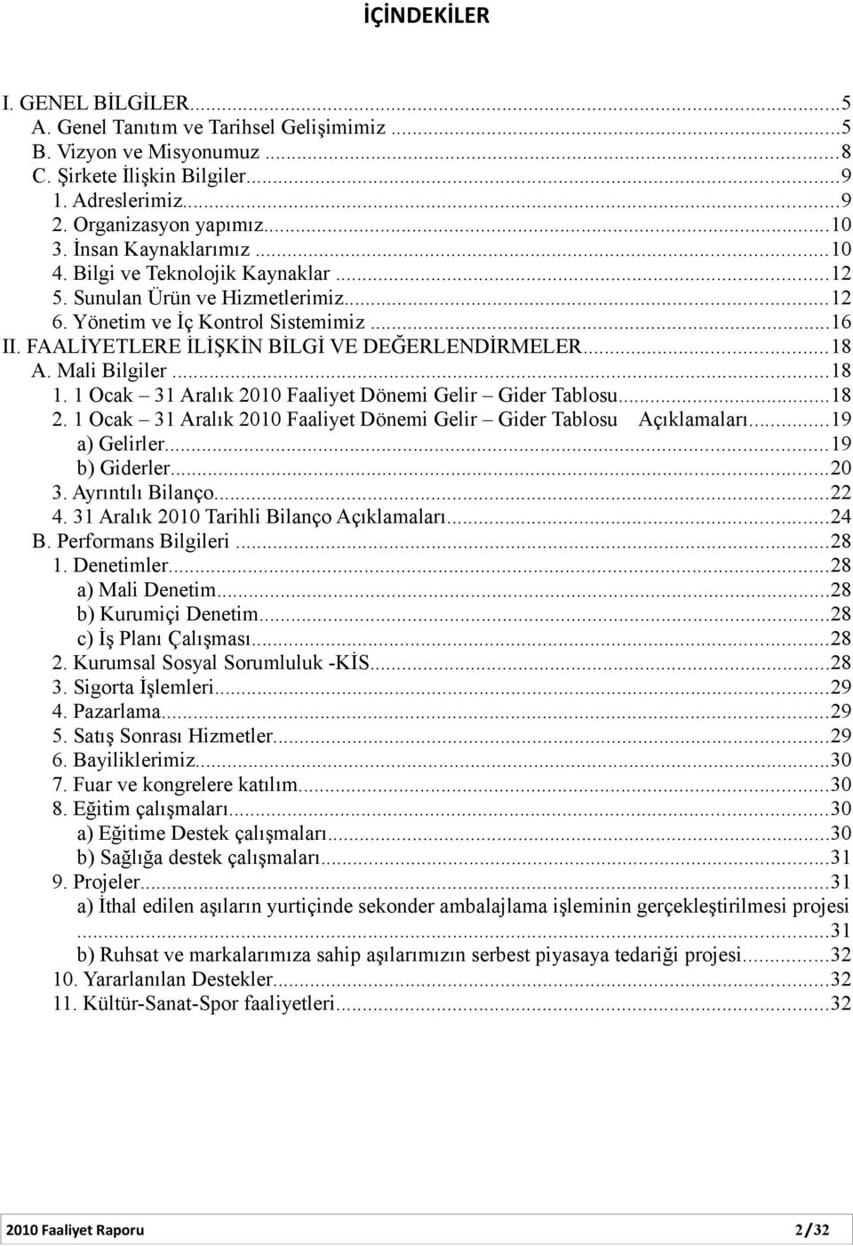 Mali Bilgiler...18 1. 1 Ocak 31 Aralık 2010 Faaliyet Dönemi Gelir Gider Tablosu...18 2. 1 Ocak 31 Aralık 2010 Faaliyet Dönemi Gelir Gider Tablosu Açıklamaları...19 a) Gelirler...19 b) Giderler...20 3.