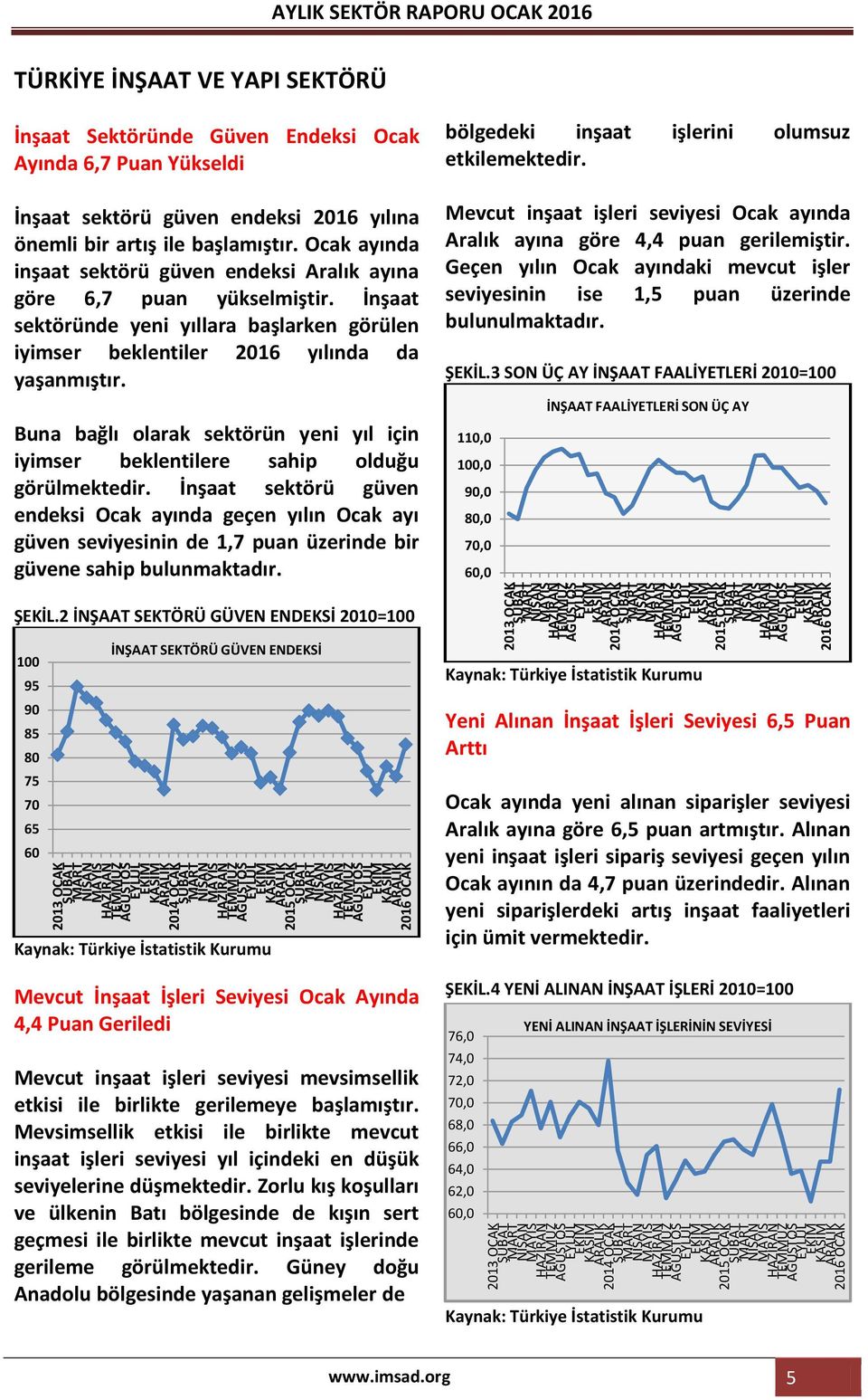 İnşaat sektöründe yeni yıllara başlarken görülen iyimser beklentiler 2016 yılında da yaşanmıştır. Buna bağlı olarak sektörün yeni yıl için iyimser beklentilere sahip olduğu görülmektedir.