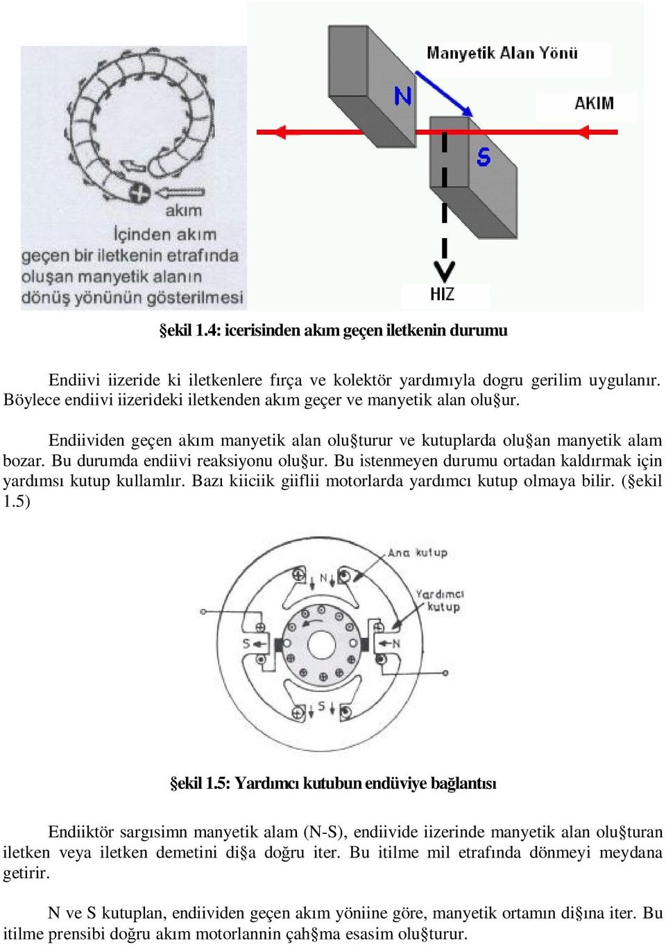 Bu istenmeyen durumu ortadan kald rmak için yard ms kutup kullaml r. Baz kiiciik giiflii motorlarda yard mc kutup olmaya bilir. ( ekil 1.5) ekil 1.