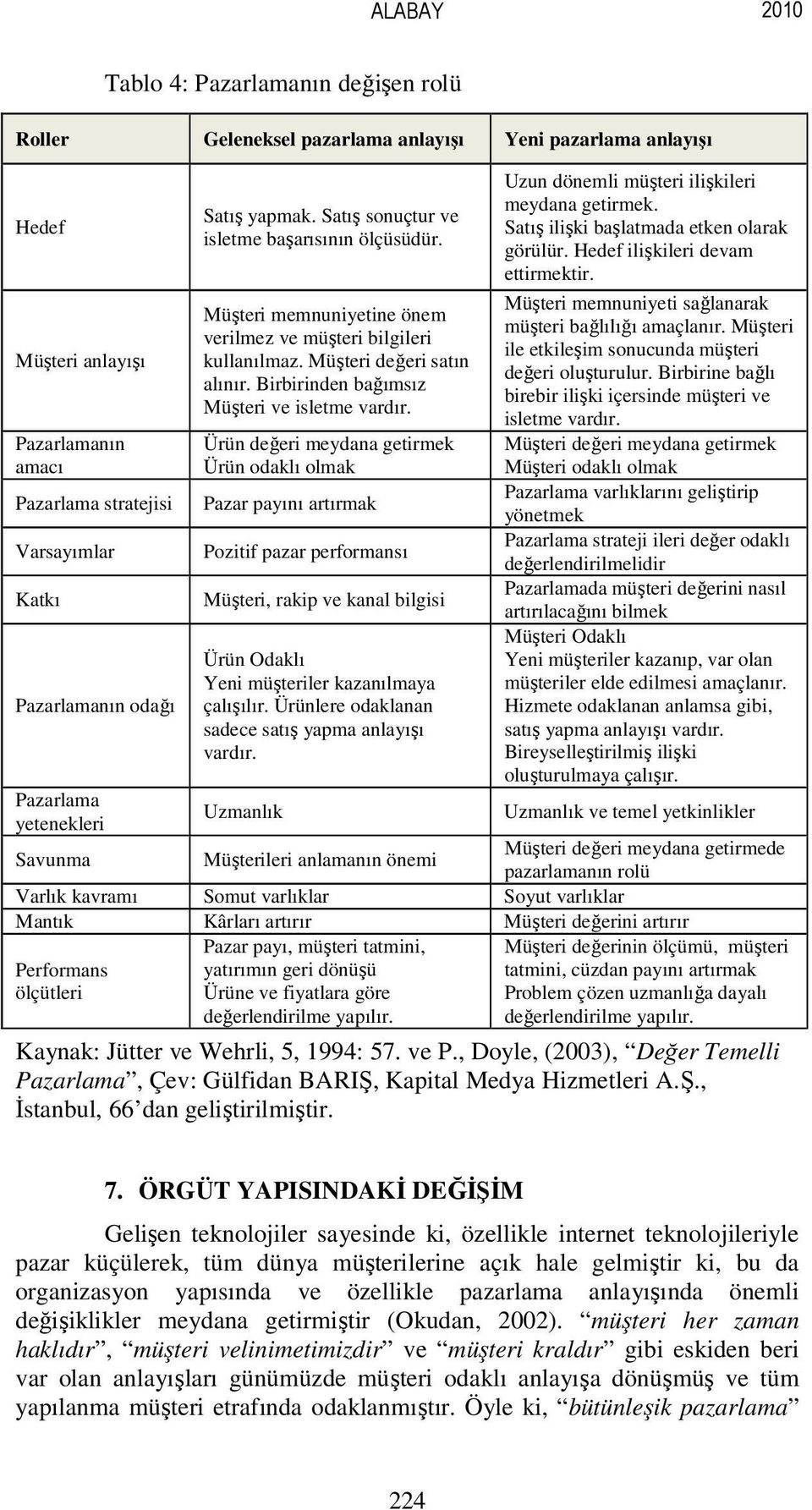 Birbirinden bağımsız Müşteri ve isletme vardır.