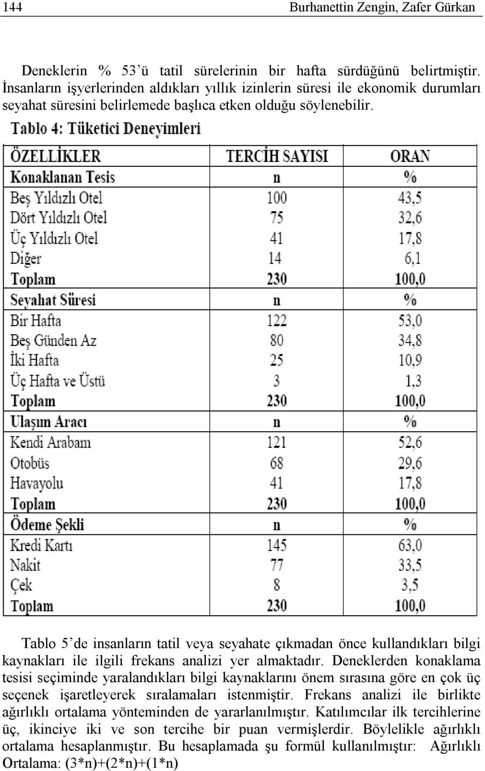 Tablo 5 de insanların tatil veya seyahate çıkmadan önce kullandıkları bilgi kaynakları ile ilgili frekans analizi yer almaktadır.