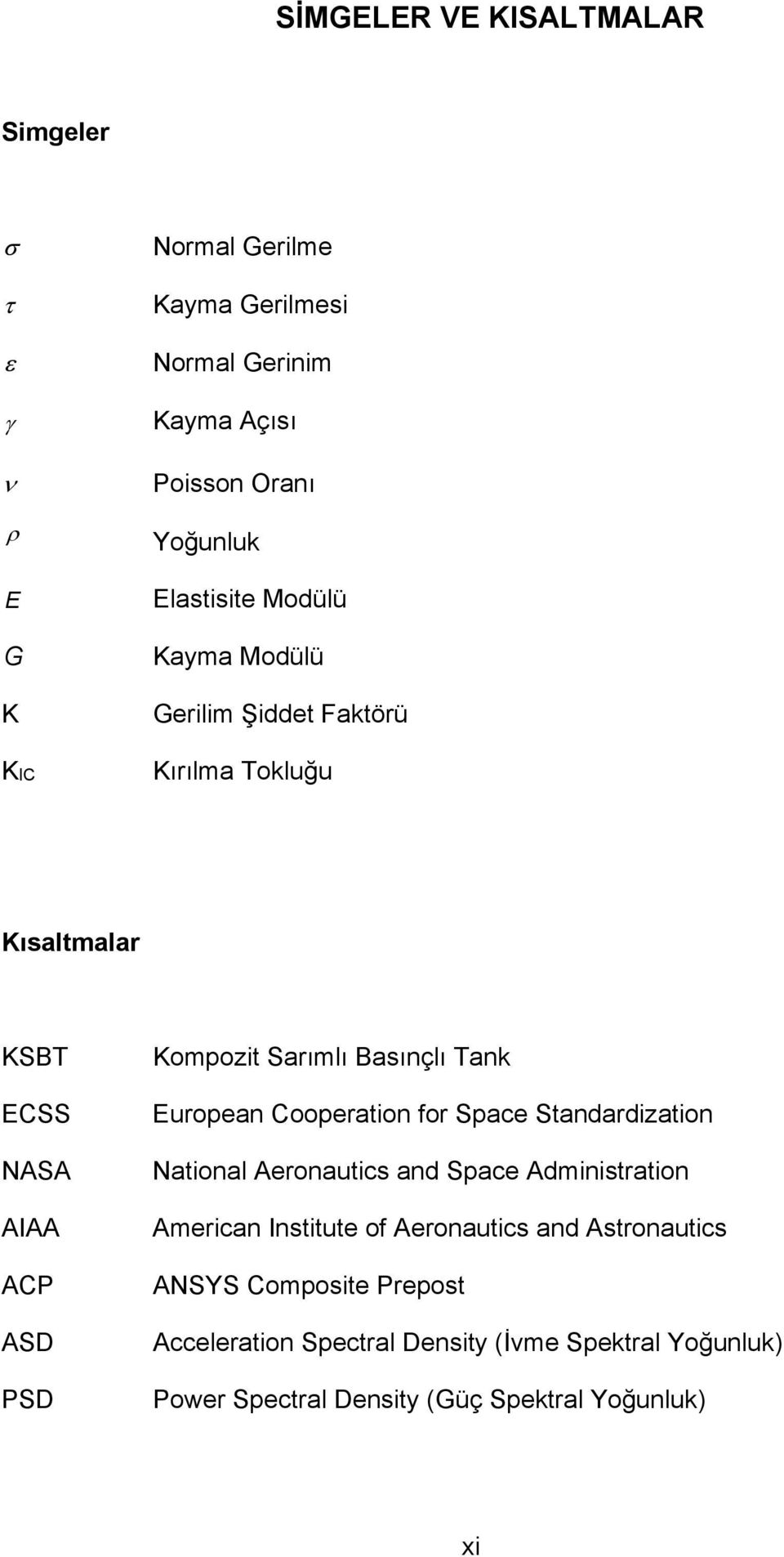 European Cooperation for Space Standardization National Aeronautics and Space Administration American Institute of Aeronautics and