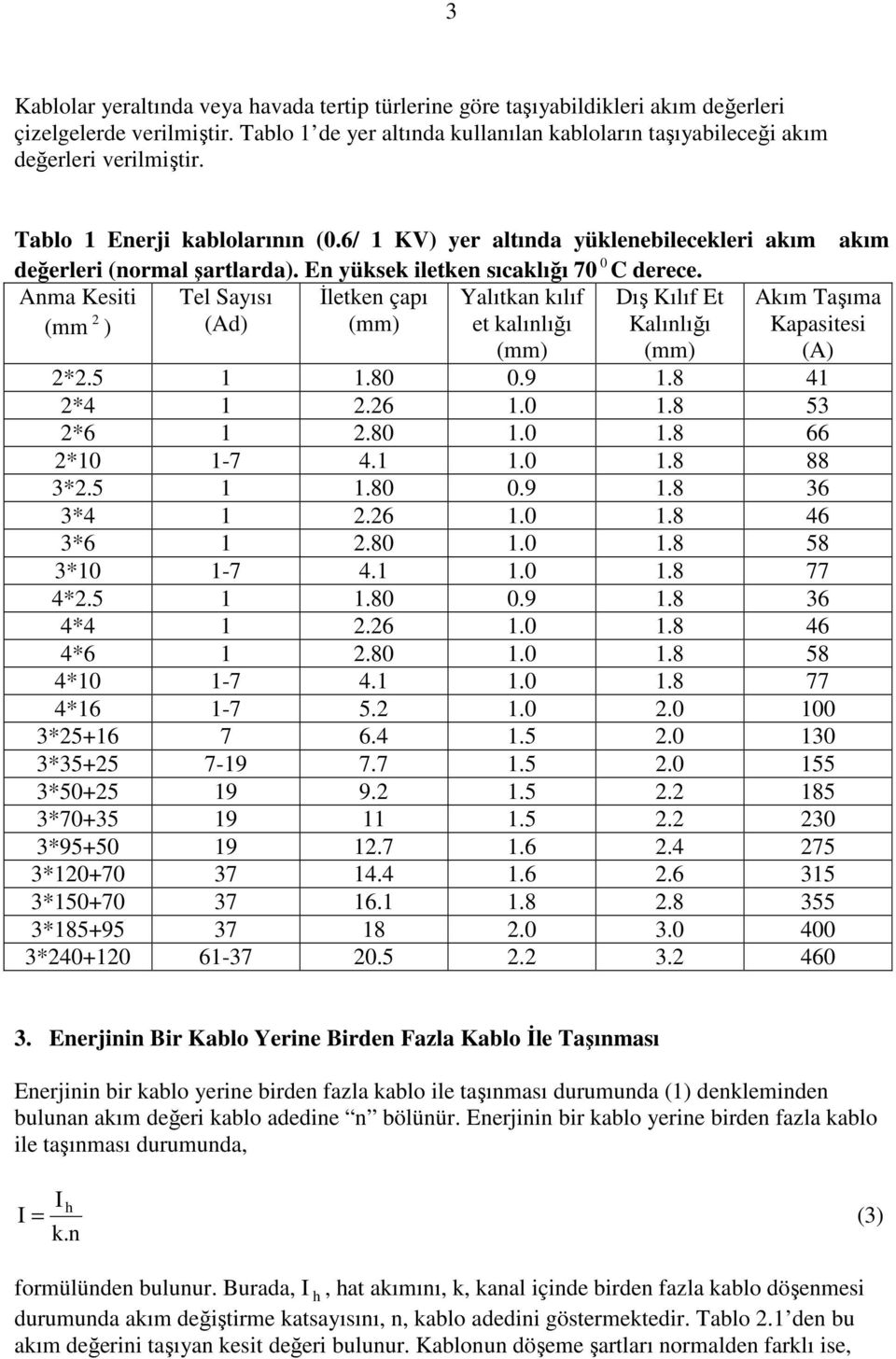 En yüksek iletken sıcaklığı 70 0 C derece. Anma Kesiti Tel Sayısı İletken çapı Yalıtkan kılıf Dış Kılıf Et (mm ) (Ad) (mm) et kalınlığı Kalınlığı akım Akım Taşıma Kapasitesi (A) (mm) (mm) *.5 1 1.