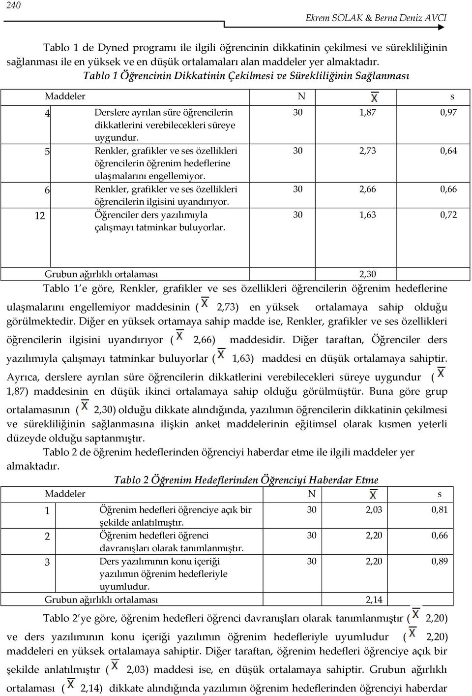 5 Renkler, grafikler ve ses özellikleri öğrencilerin öğrenim hedeflerine ulaşmalarını engellemiyor. 6 Renkler, grafikler ve ses özellikleri öğrencilerin ilgisini uyandırıyor.