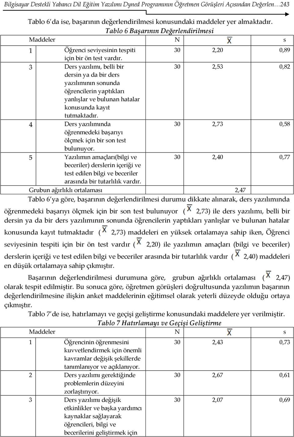 3 Ders yazılımı, belli bir 30 2,53 0,82 dersin ya da bir ders yazılımının sonunda öğrencilerin yaptıkları yanlışlar ve bulunan hatalar konusunda kayıt tutmaktadır.