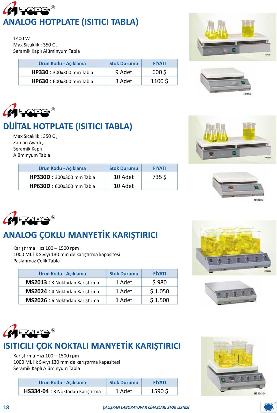 100 1500 rpm 1000 ML lik Sıvıyı 130 mm de karıştırma kapasitesi Paslanmaz Çelik Tabla MS2013 : 3 Noktadan Karıştırma 1 Adet $ 980 MS2024 : 4 Noktadan Karıştırma 1 Adet $ 1.