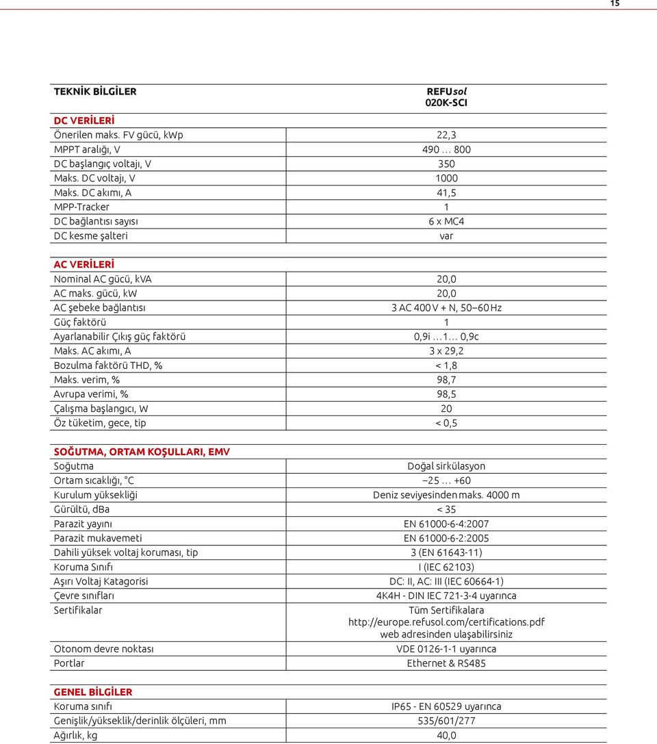 gücü, kw 20,0 AC şebeke bağlantısı 3 AC 400 V + N, 50 60 Hz Güç faktörü 1 Ayarlanabilir Çıkış güç faktörü 0,9i 1 0,9c Maks. AC akımı, A 3 x 29,2 Bozulma faktörü THD, % < 1,8 Maks.