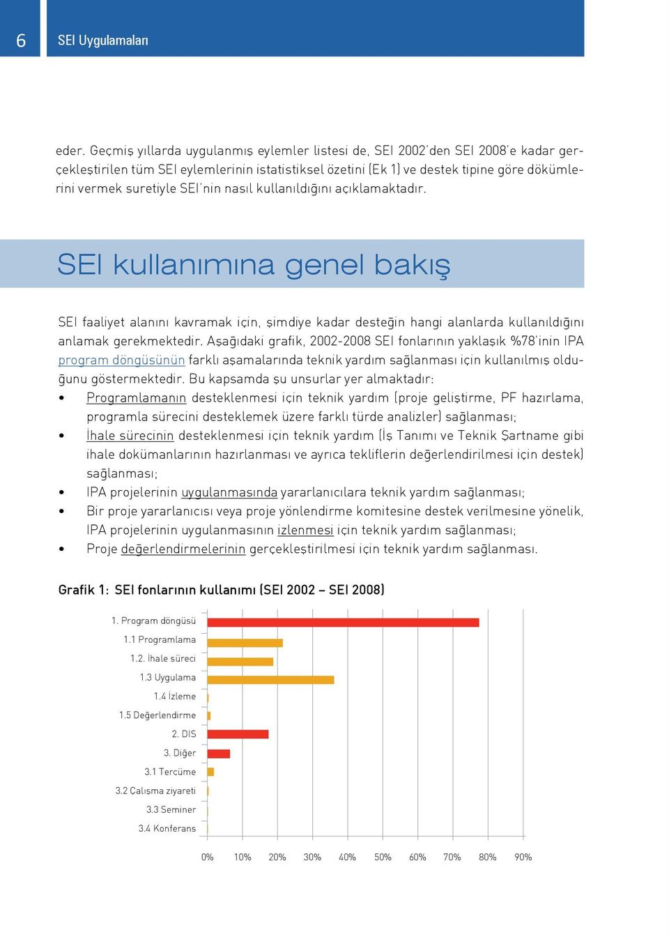 nin nasıl kullanıldığını açıklamaktadır. SEI kullanımına genel bakış SEI faaliyet alanını kavramak için, şimdiye kadar desteğin hangi alanlarda kullanıldığını anlamak gerekmektedir.